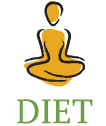 Paleo Diet