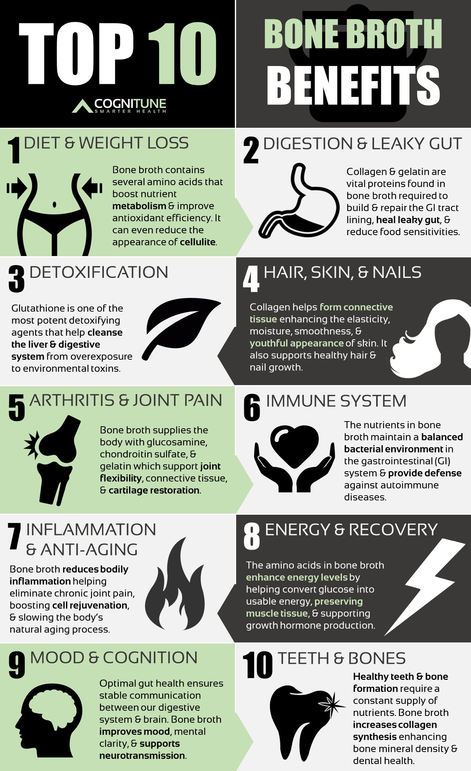 Bone Broth: Top Ten Benefits!